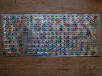 Ziersticker - Kstchenbordren - muticolor